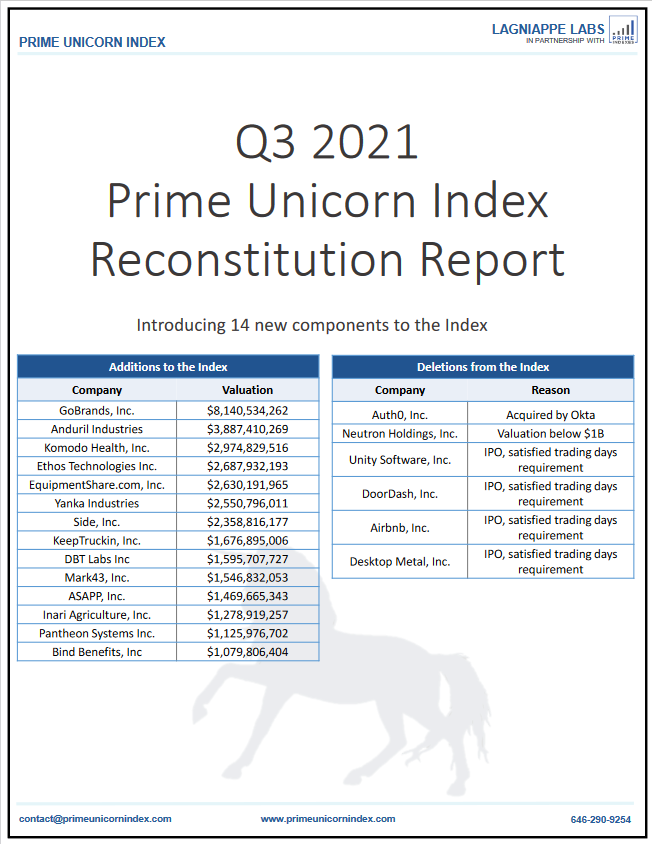 Q3_2021_Recon_Report
