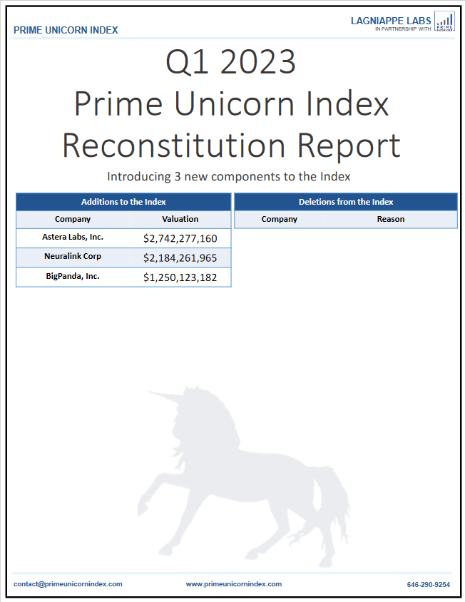 Screenshot 2023-01-23 at 15-46-03 PowerPoint Presentation - Q1_2023_Recon_Report.pdf